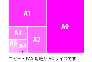 A判規格一覧