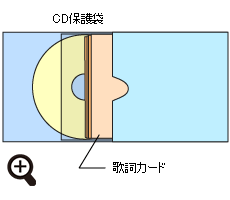 見開き1ポケットタイプ