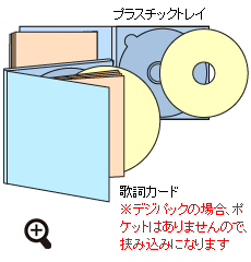 デジパックタイプ