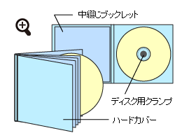 ハードカバー