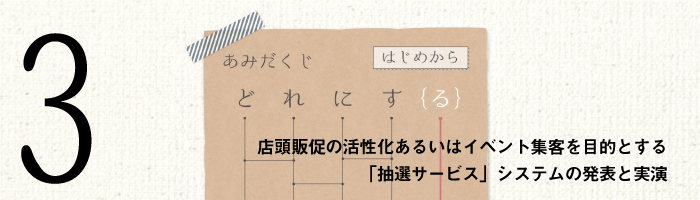 店頭販促の活性化あるいはイベント集客を目的とする「抽選サービス」システムの発表と実演