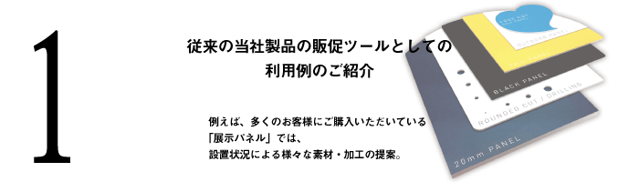 従来の当社製品の販促ツールとしての利用例のご紹介。例えば、多くのお客様にご購入いただいている「展示パネル」では、設置状況による様々な素材・加工の提案。