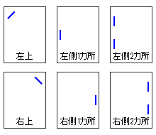 ホチキスの綴じ方向