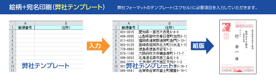 弊社テンプレート使用