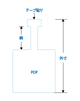 寸法の見方